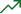 growth
